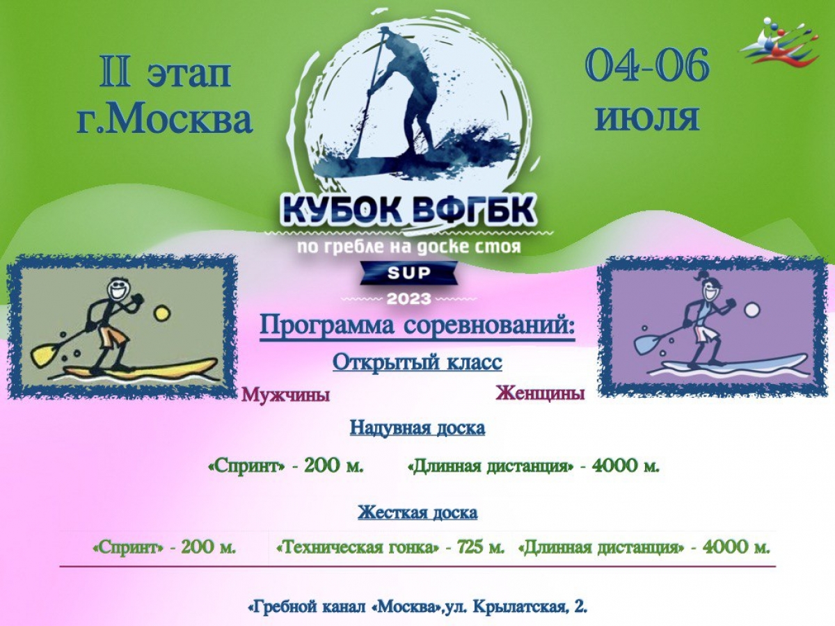 Кубок ВФГБК по гребле на доске стоя SUP (II) этап