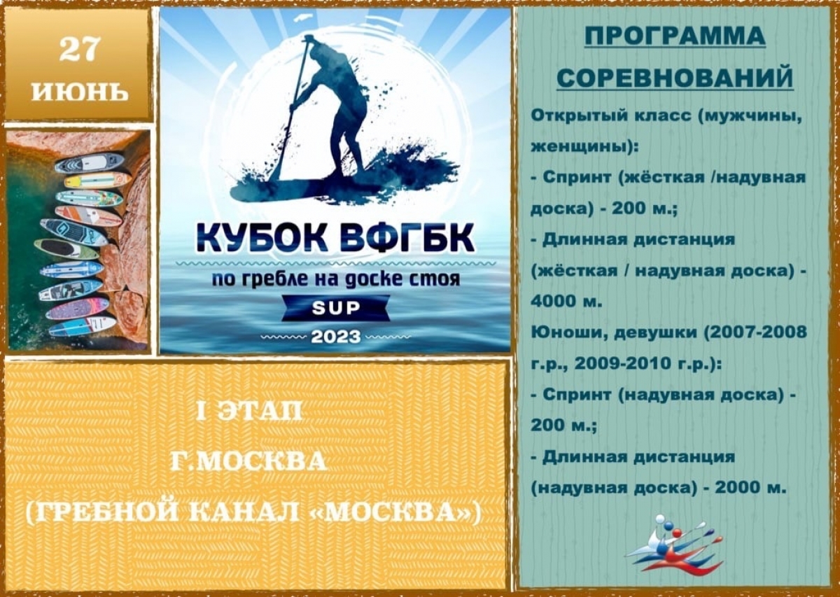 I этап Кубка ВФГБК по гребле на доске стоя 2023